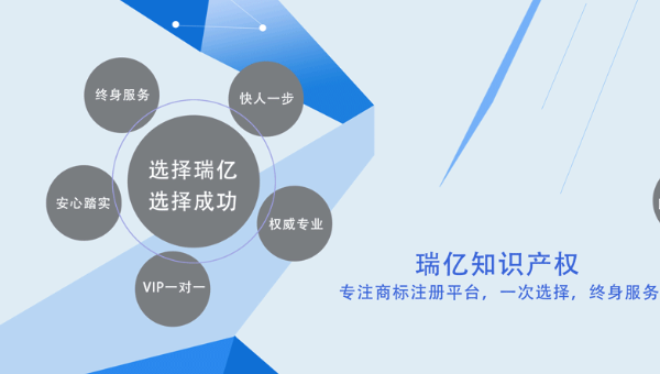 武山2026 商标注册新规定，这些变化一定要知道！